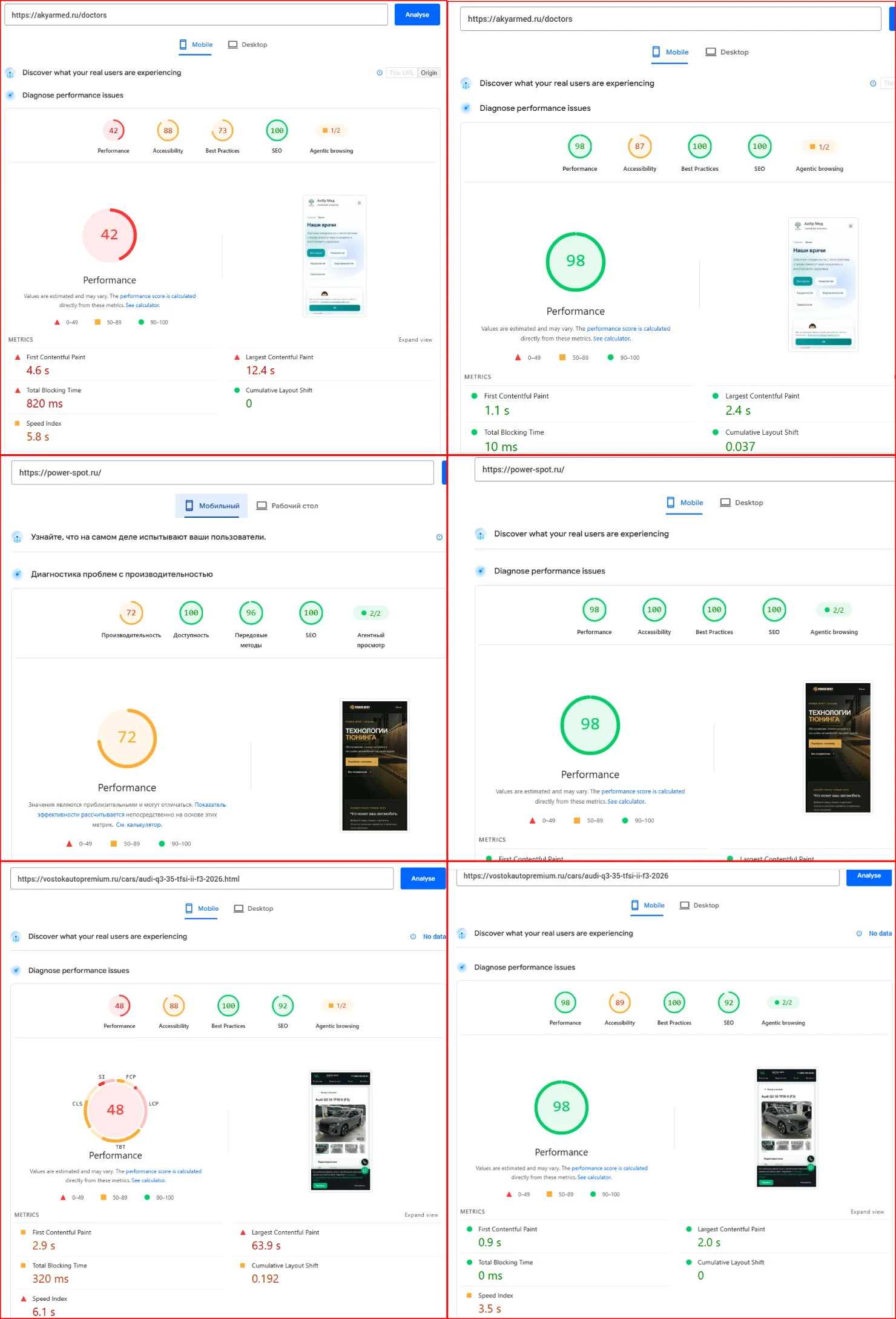 PageSpeed до и после: akyarmed.ru, power-spot.ru и vostokautopremium.ru